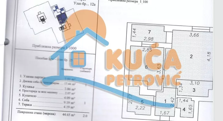 Dvosoban stan | 4zida