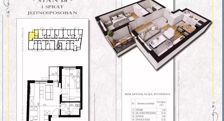 Jednoiposoban stan | 4zida