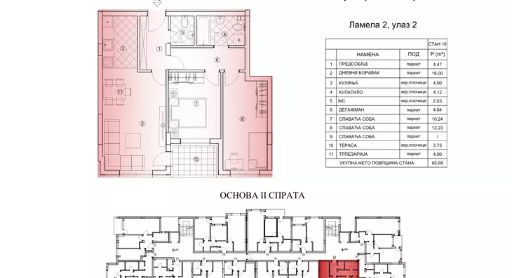 Dvoiposoban stan | 4zida