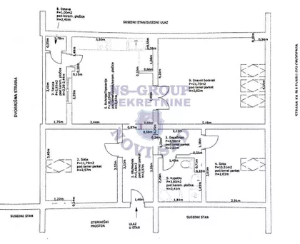 Bulevar Oslobođenja | 4zida.rs