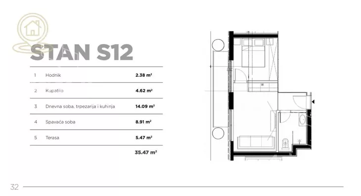 Dvosoban stan | 4zida