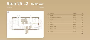 Toše Jovanovića 60