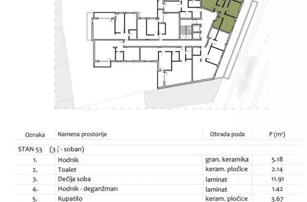 Troiposoban stan | 4zida