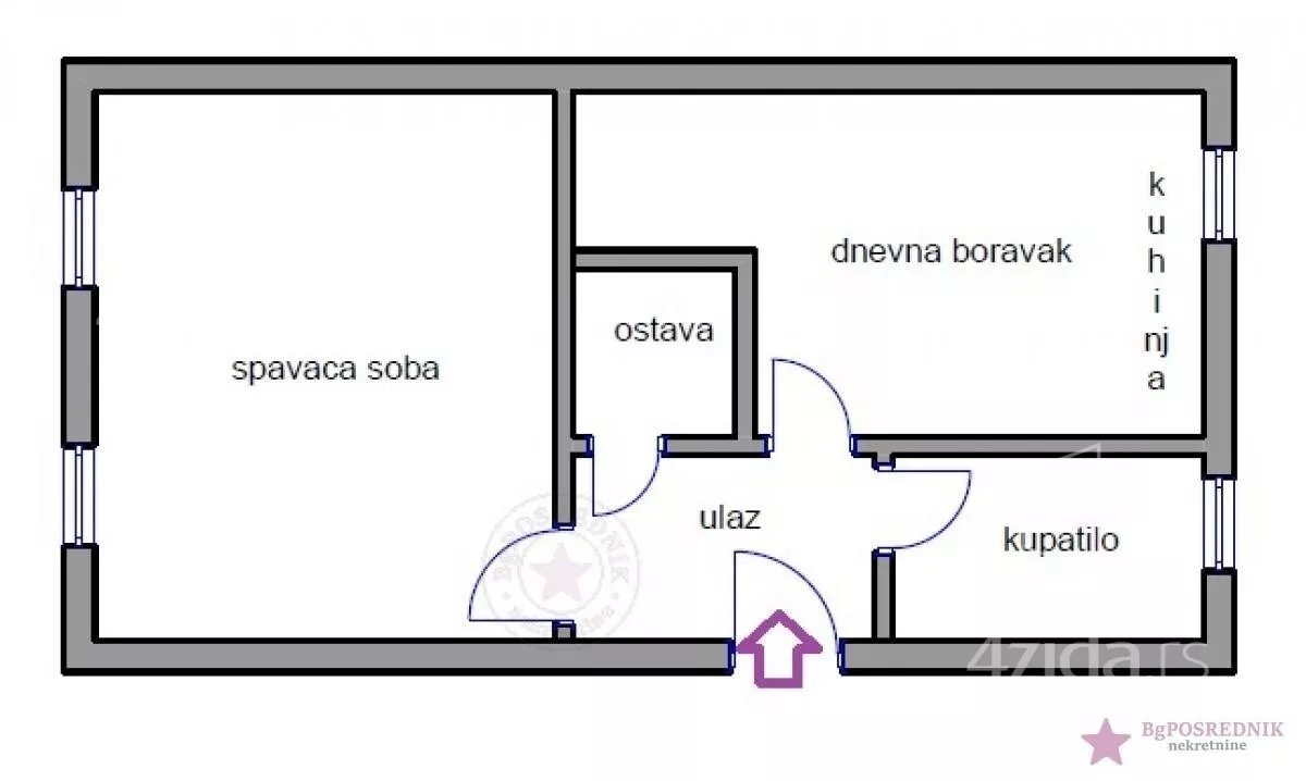 Dvosoban stan | 4zida