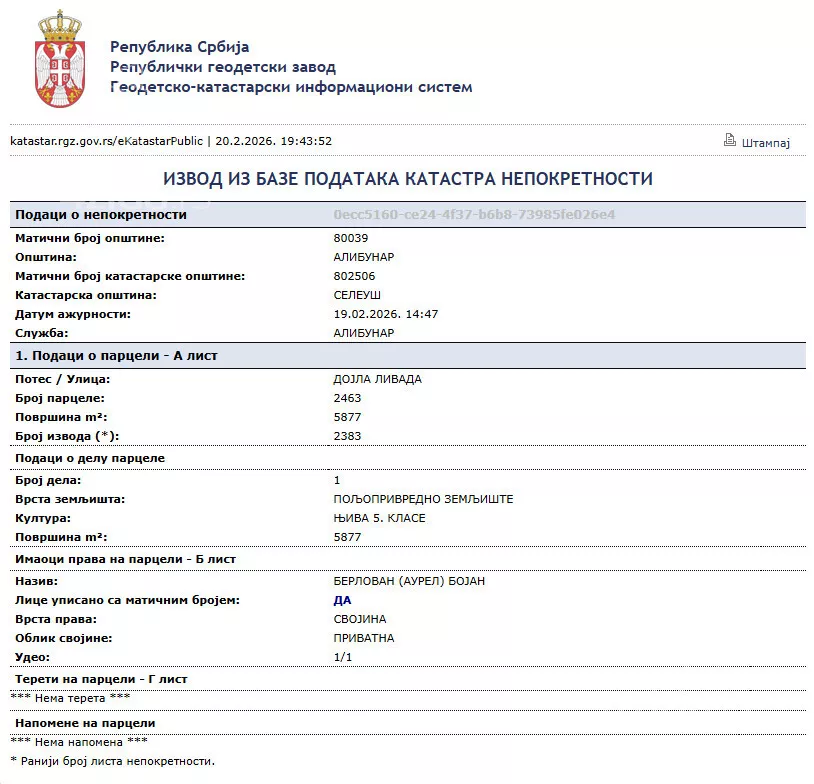 Poljoprivredno zemljište | 4zida