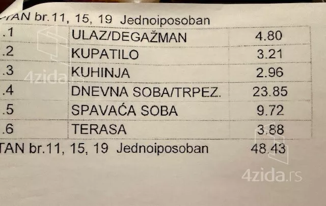 Dvosoban stan | 4zida