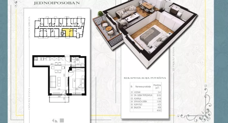 Dvoiposoban stan | 4zida
