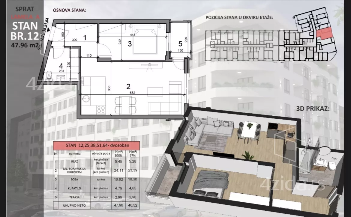Dvosoban stan | 4zida
