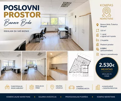 Banovo Brdo | 4zida.rs