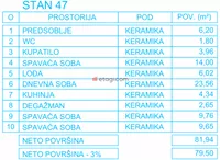 Palilula, Gradske lokacije, Niš | 4zida.rs | 4zida.rs