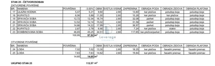 Maršala Tita | 4zida.rs