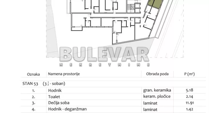 Troiposoban stan | 4zida