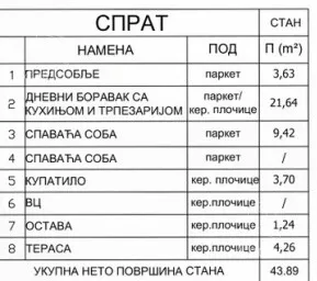 Jednoiposoban stan | 4zida