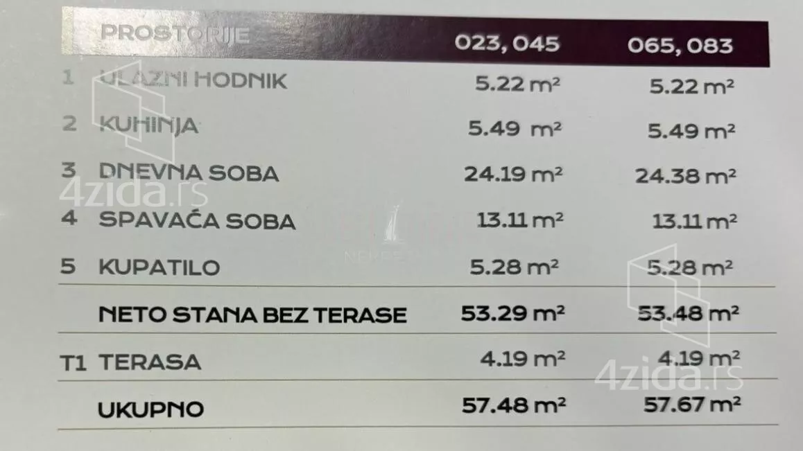 Dvosoban stan | 4zida