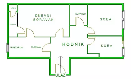 Novo Naselje | 4zida.rs