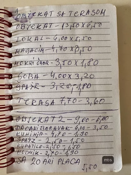 Milanovačka | 4zida.rs