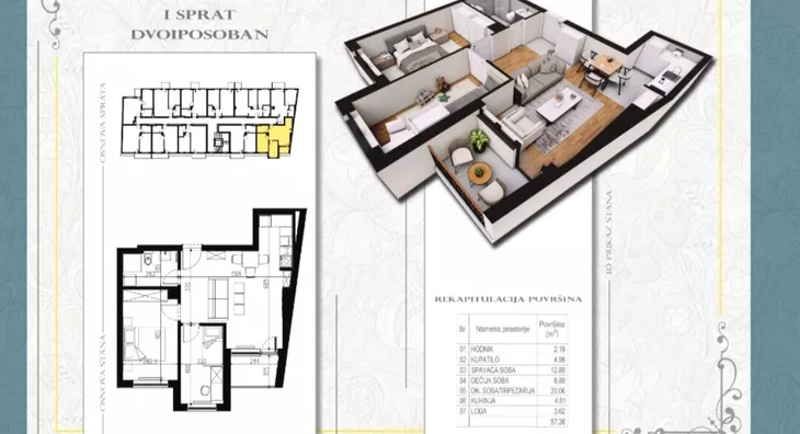 Dvoiposoban stan | 4zida