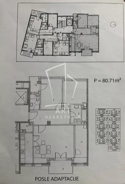 Porečka | 4zida.rs