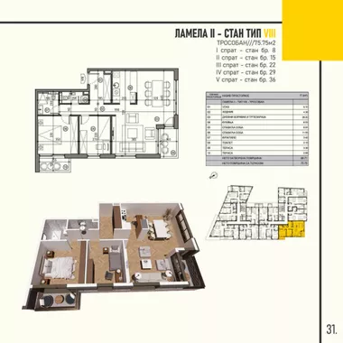 Bulevar Kralja Aleksandra | 4zida.rs