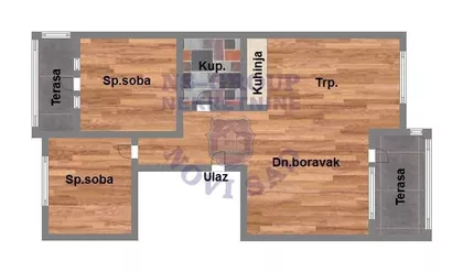 Klisa, Gradske lokacije, Novi Sad | 4zida.rs