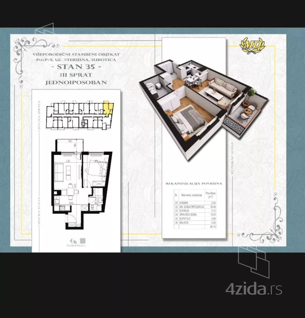 Dvoiposoban stan | 4zida