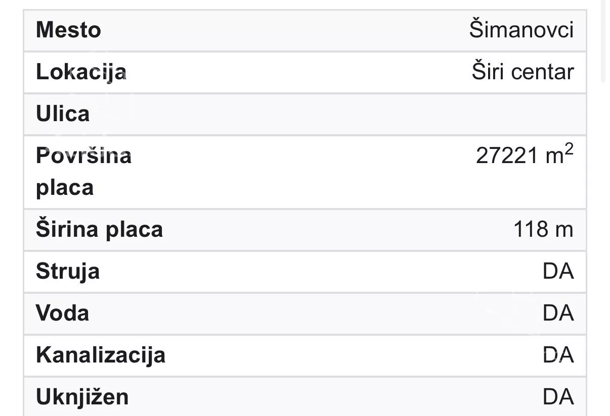 Građevinsko zemljište | 4zida