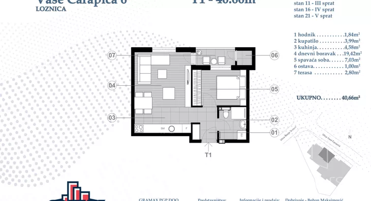 Dvosoban stan | 4zida