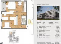 Novi Sad, Gradske lokacije, Telep | 4zida.rs | 4zida.rs