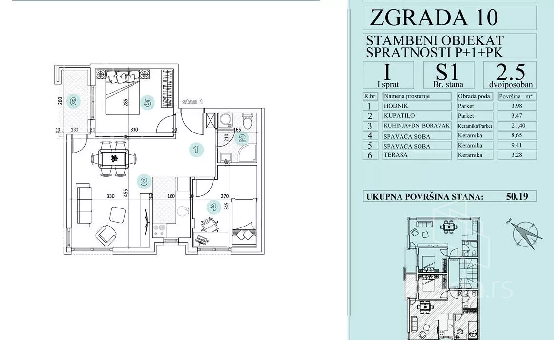 Dvoiposoban stan | 4zida