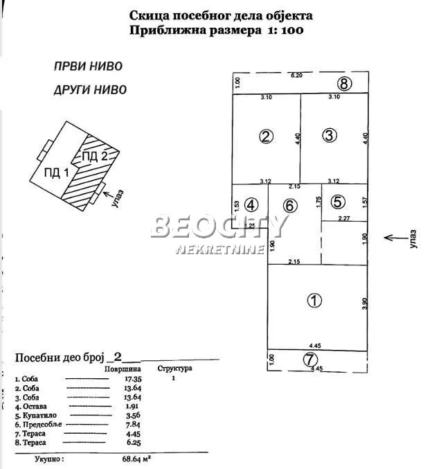 Kuća | 4zida