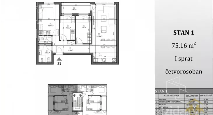 Četvorosoban stan | 4zida