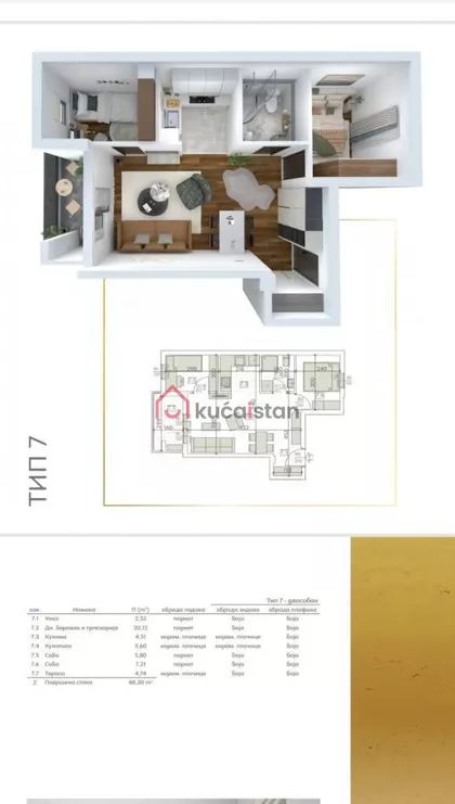 Kluz | 4zida.rs