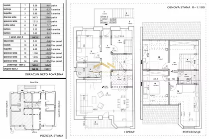 Slana Bara | 4zida.rs