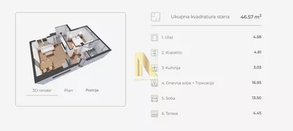 Novi Sad - Centar | 4zida.rs