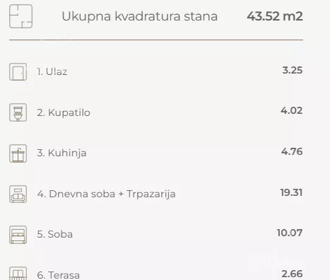 Dvosoban stan | 4zida