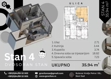Sajmište | 4zida.rs