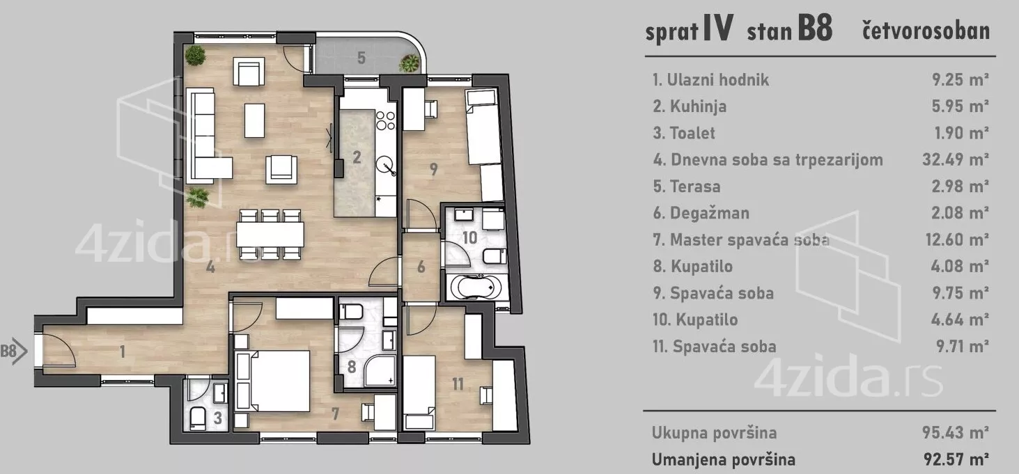 Četvorosoban stan | 4zida