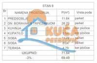 Trosoban stan | 4zida