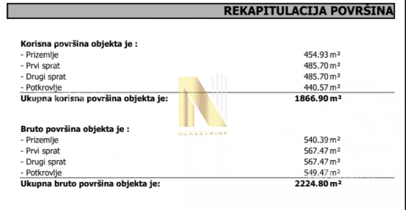 Poslovni prostor | 4zida