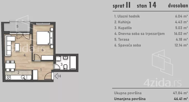 Dvosoban stan | 4zida