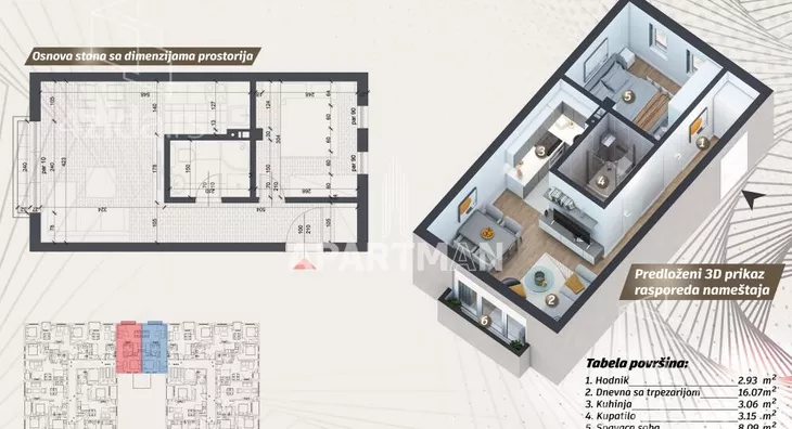 Jednosoban stan | 4zida