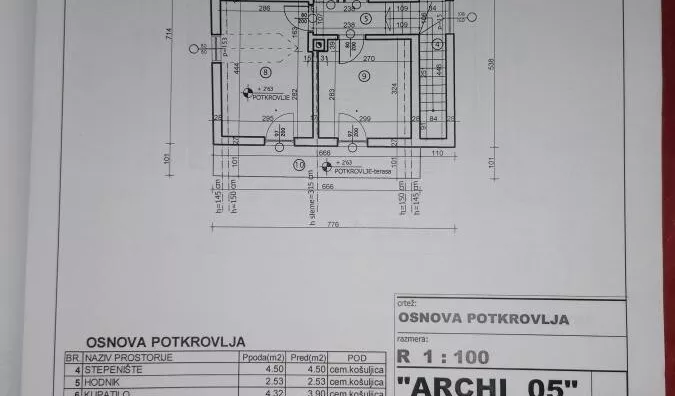 Kuća | 4zida