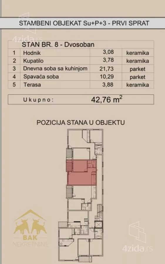 Dvosoban stan | 4zida