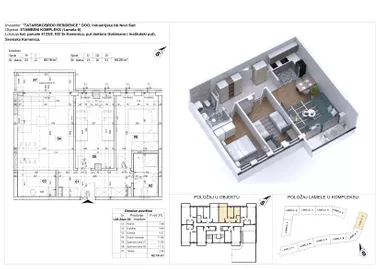 Institutski put | 4zida.rs