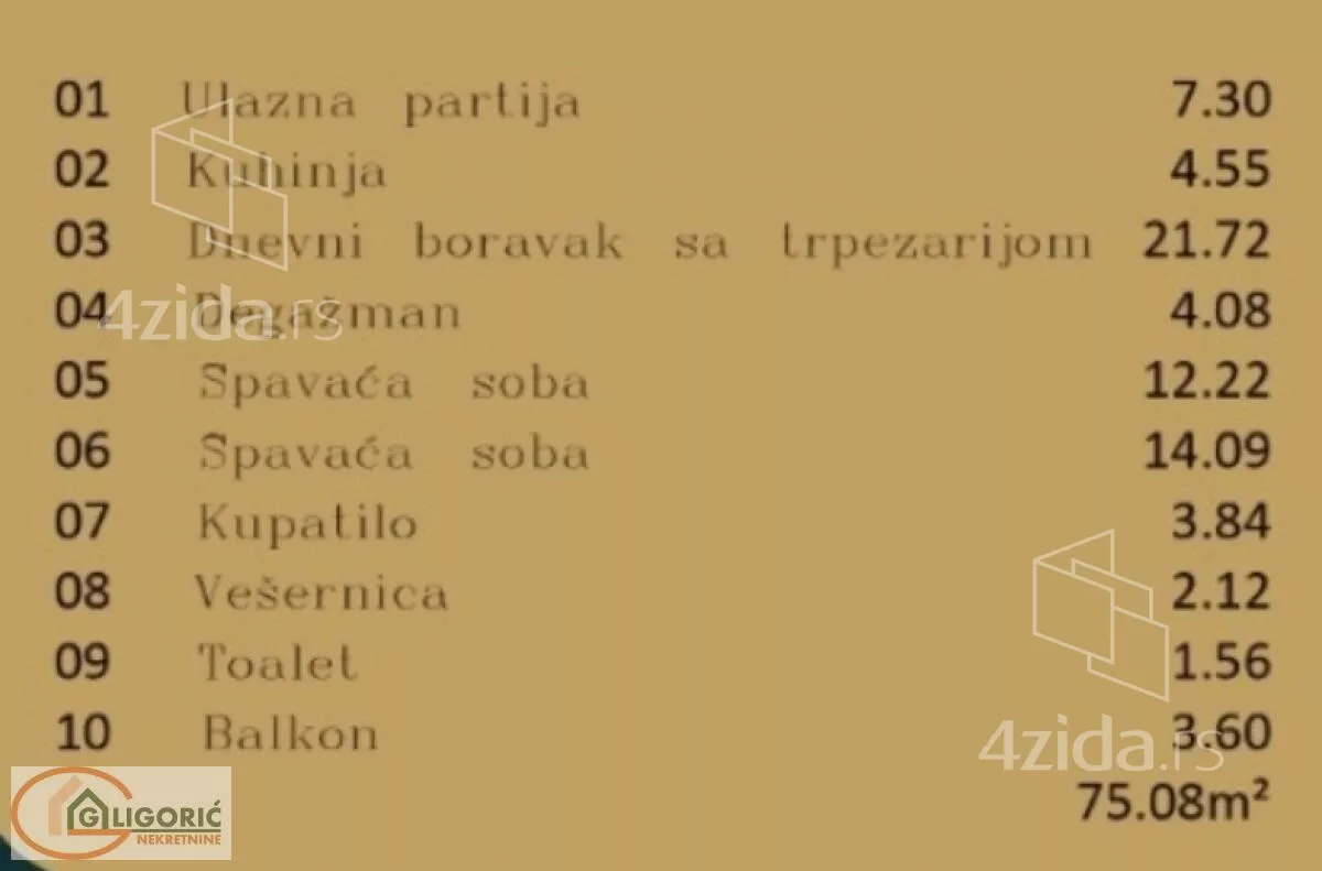 Trosoban stan | 4zida