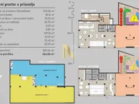 Telep, Gradske lokacije, Novi Sad | 4zida.rs