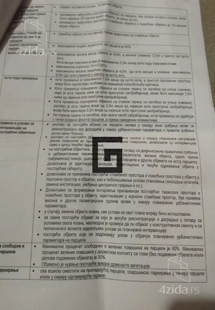 Građevinsko zemljište | 4zida