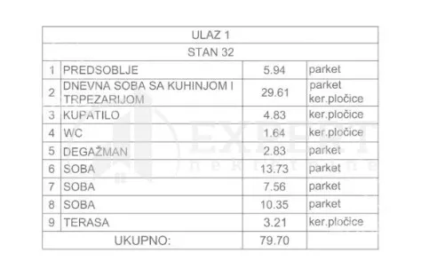 Troiposoban stan | 4zida