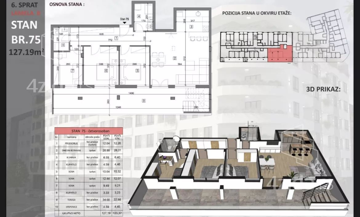 Četvorosoban stan | 4zida