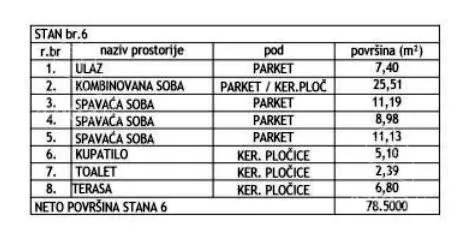 Troiposoban stan | 4zida